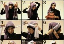 Что такое хиджаб - определение, описание, виды и интересные факты Что такое хиджаб у мусульман